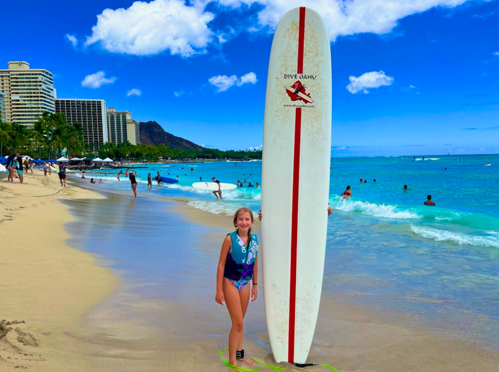 best beaches on Oahu - Waikiki